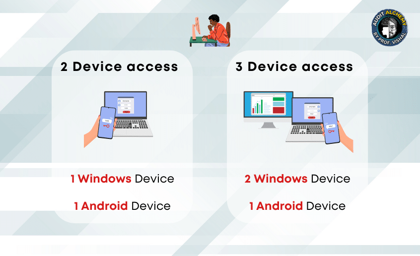 Device-access.png